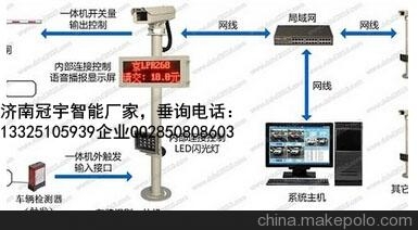 曹县济南冠宇智能科技有限公司， 车牌识别厂家价格